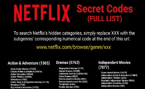 códigos netflix|Unlock and Watch Hidden Movies with Netflix Secret。